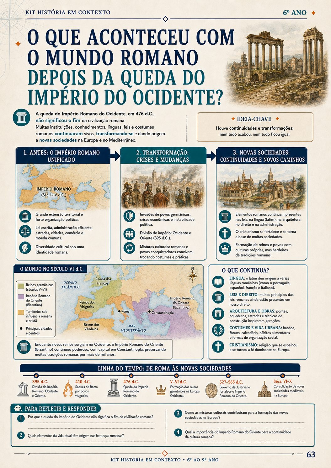 Amostra 1