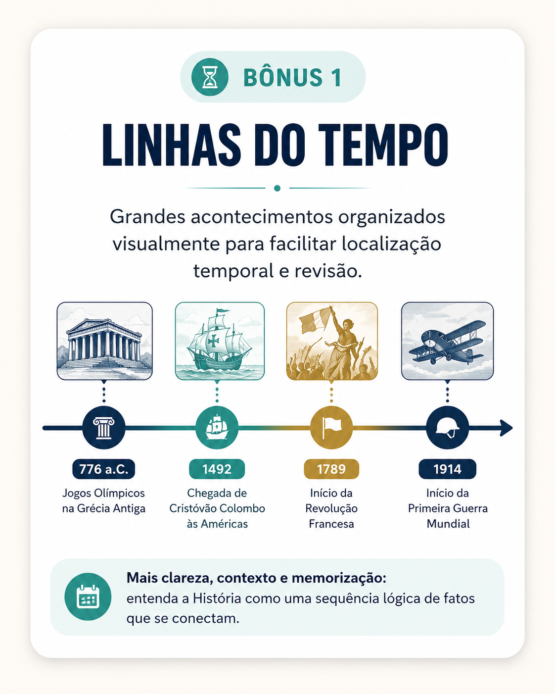 Bônus 1: Linhas do Tempo