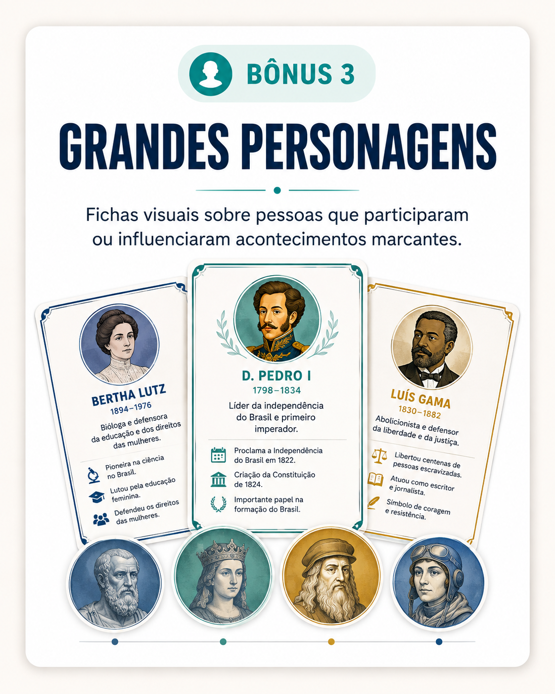 Bônus 3: Grandes Personagens